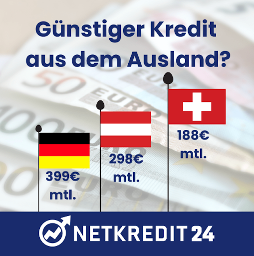 Netkredit Ad